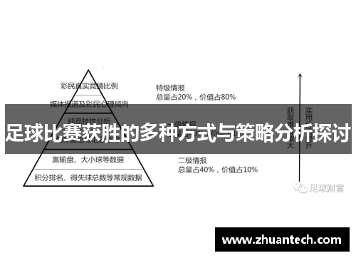 足球比赛获胜的多种方式与策略分析探讨